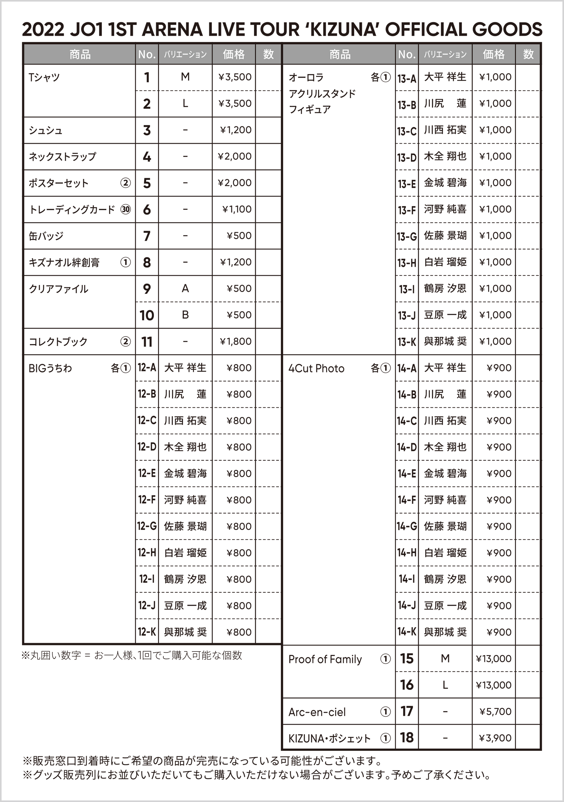 2022 JO1 1ST ARENA LIVE TOUR 'KIZUNA'」Official Goods会場販売の