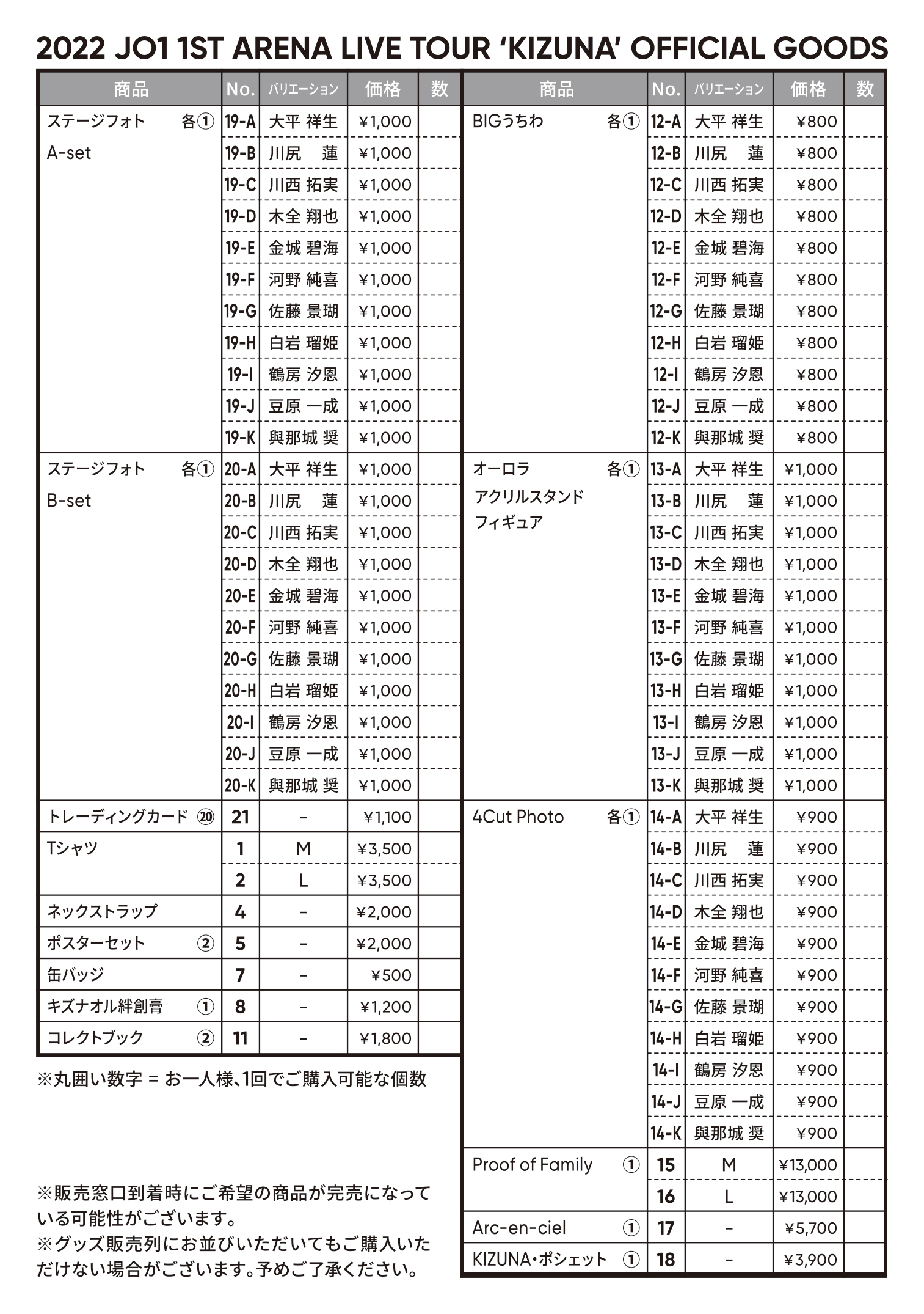 2022 JO1 1ST ARENA LIVE TOUR 'KIZUNA'」Official Goods 東京公演限定